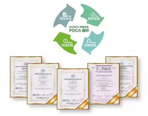 5ISO9001質量證書.jpg 5ISO9001質量證書.jpg